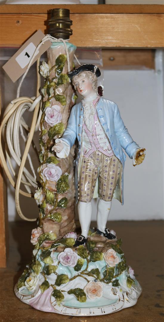 Continental porcelain figural lamp
